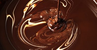 The Art of Chocolate – Museu de la Xocolata