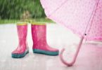 Where to find rain boots in Barcelona