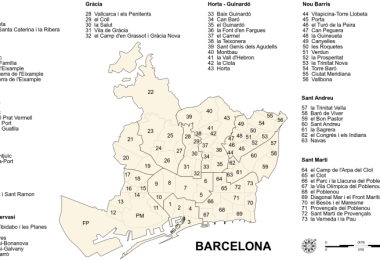 map of districts in barcelona