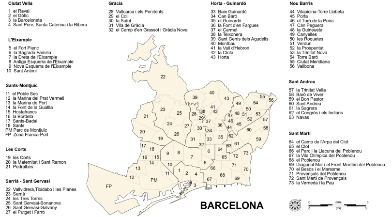 map of districts in barcelona