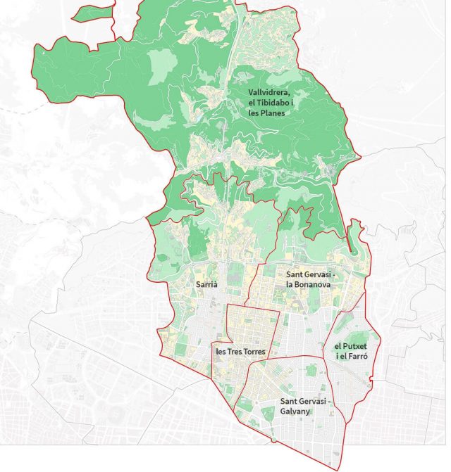 district sarria sant gervasi