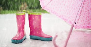 Where to find rain boots in Barcelona