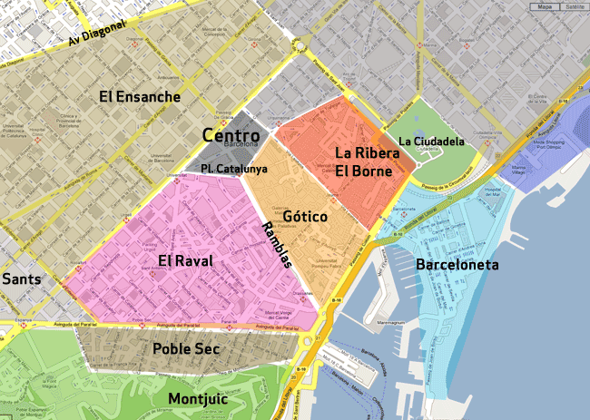 barcelona centre